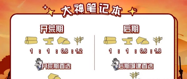 开荒攻略配图3