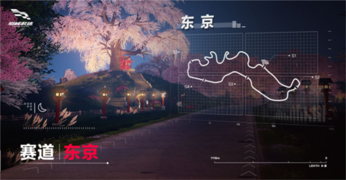 巅峰极速网易版图片5