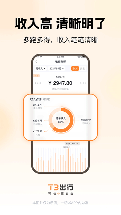 相关图片
