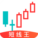 短线王