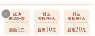 怎么赚钱配图2