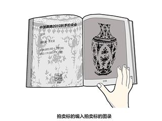 中国嘉德拍卖 中国嘉德拍卖