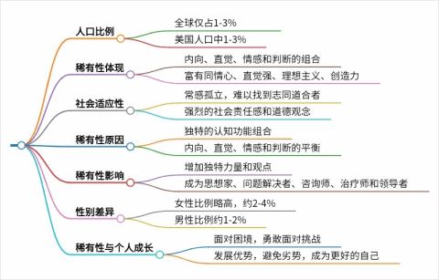 秘塔ai搜索安卓版 秘塔ai搜索最新版