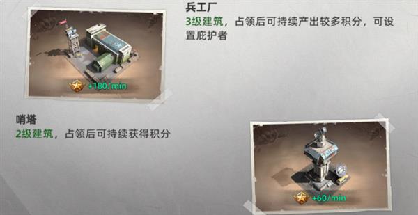 灰烬之王加冕攻略配图4