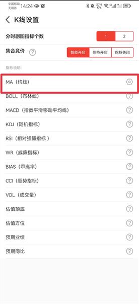 怎么均线配图2