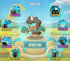 角色介绍配图4