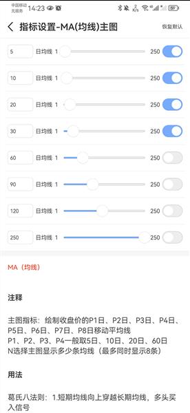 怎么均线配图3