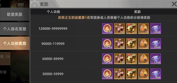 灰烬之王加冕攻略配图8