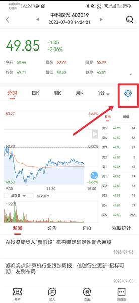 怎么均线配图1