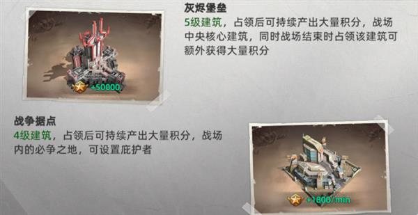 灰烬之王加冕攻略配图2