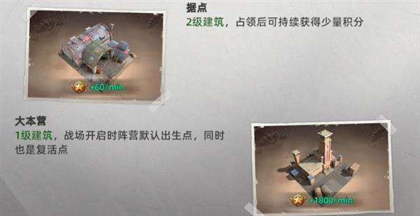 灰烬之王加冕攻略配图5
