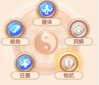稀世灵兽大圣培养心得配图3