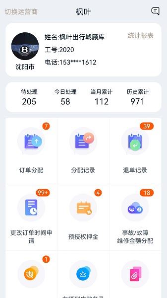相关图片