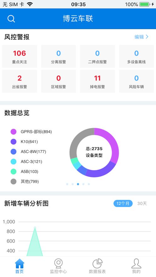 相关图片