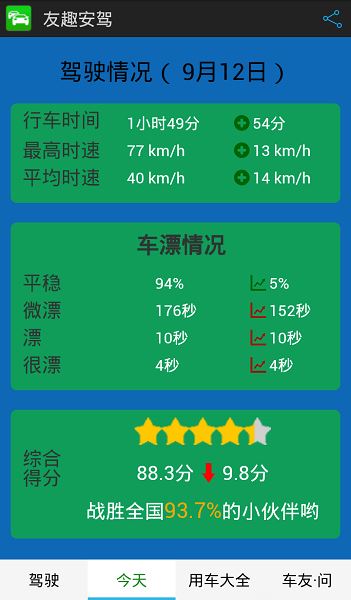 相关图片
