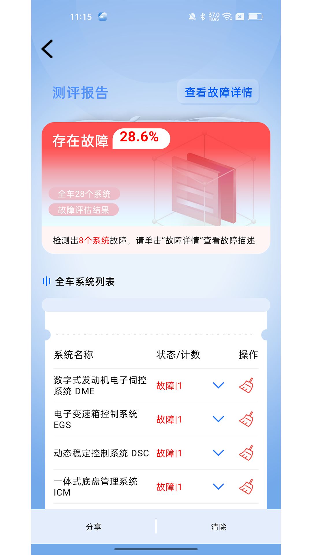 相关图片 相关图片