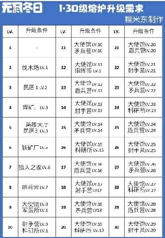 无尽冬日国际服
