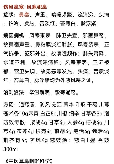 中医智库 中医智库