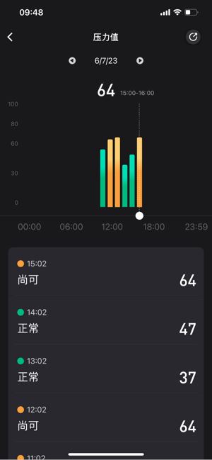 相关图片
