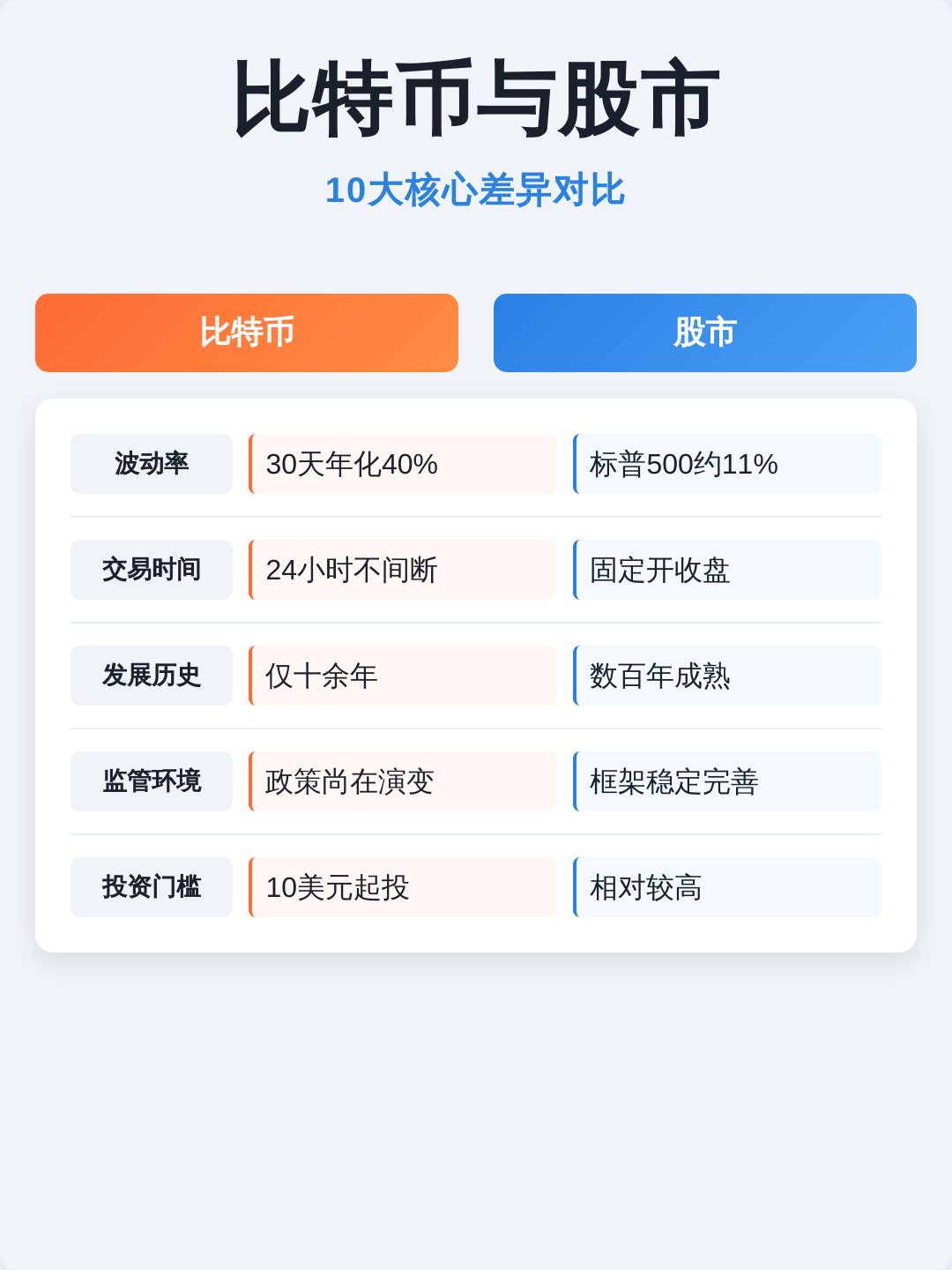 /ueditor/image/20261024/1792837828013437/a6b984030a1bf84ace55e3a2b7b1e5f9.png