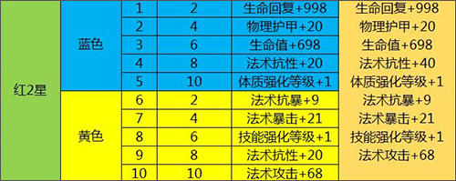 航海王启航网易版8