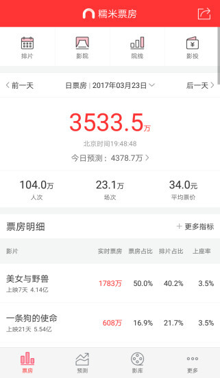 相关图片