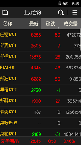 相关图片