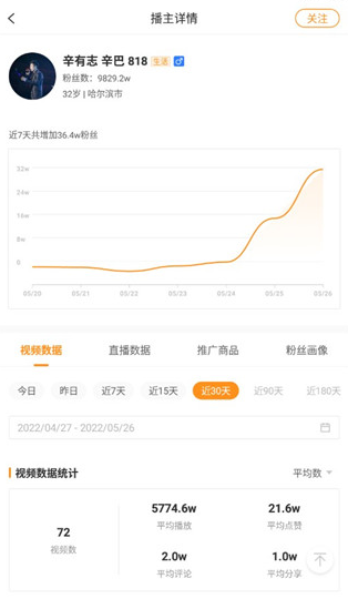 飞瓜快数app安卓版下载 飞瓜快数app安卓版下载