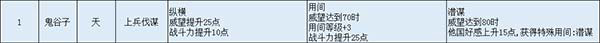 名臣图鉴配图1
