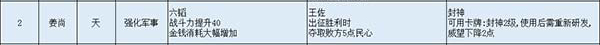 名臣图鉴配图2