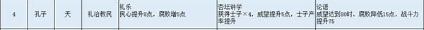 名臣图鉴配图4
