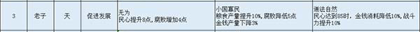 名臣图鉴配图3
