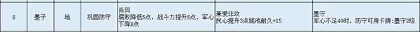 名臣图鉴配图8