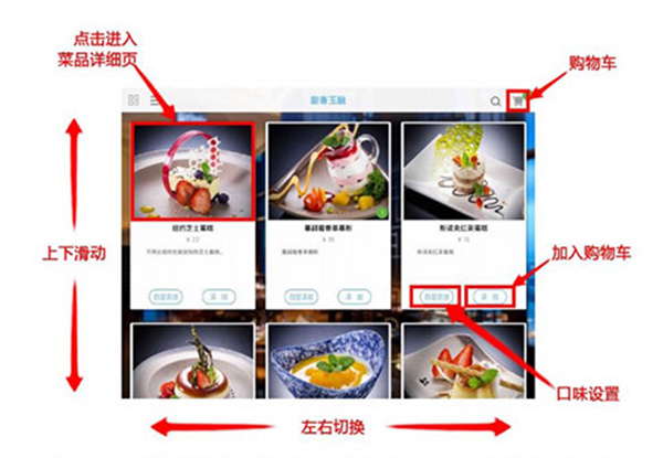 简单点点