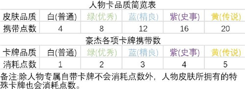 豪杰成长计划9