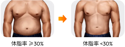课程介绍配图1