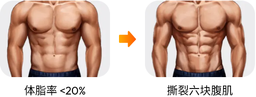 课程介绍配图3