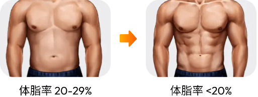 课程介绍配图2