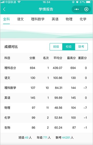 五岳阅卷下载