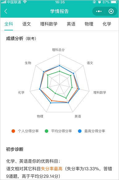 五岳阅卷下载