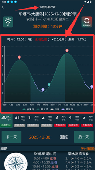 潮汐表精灵手机版下载 潮汐表精灵手机版下载